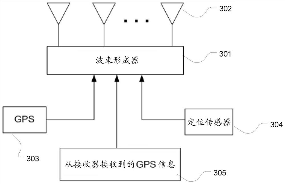 Wireless communication method between information processing terminal and another information processing terminal