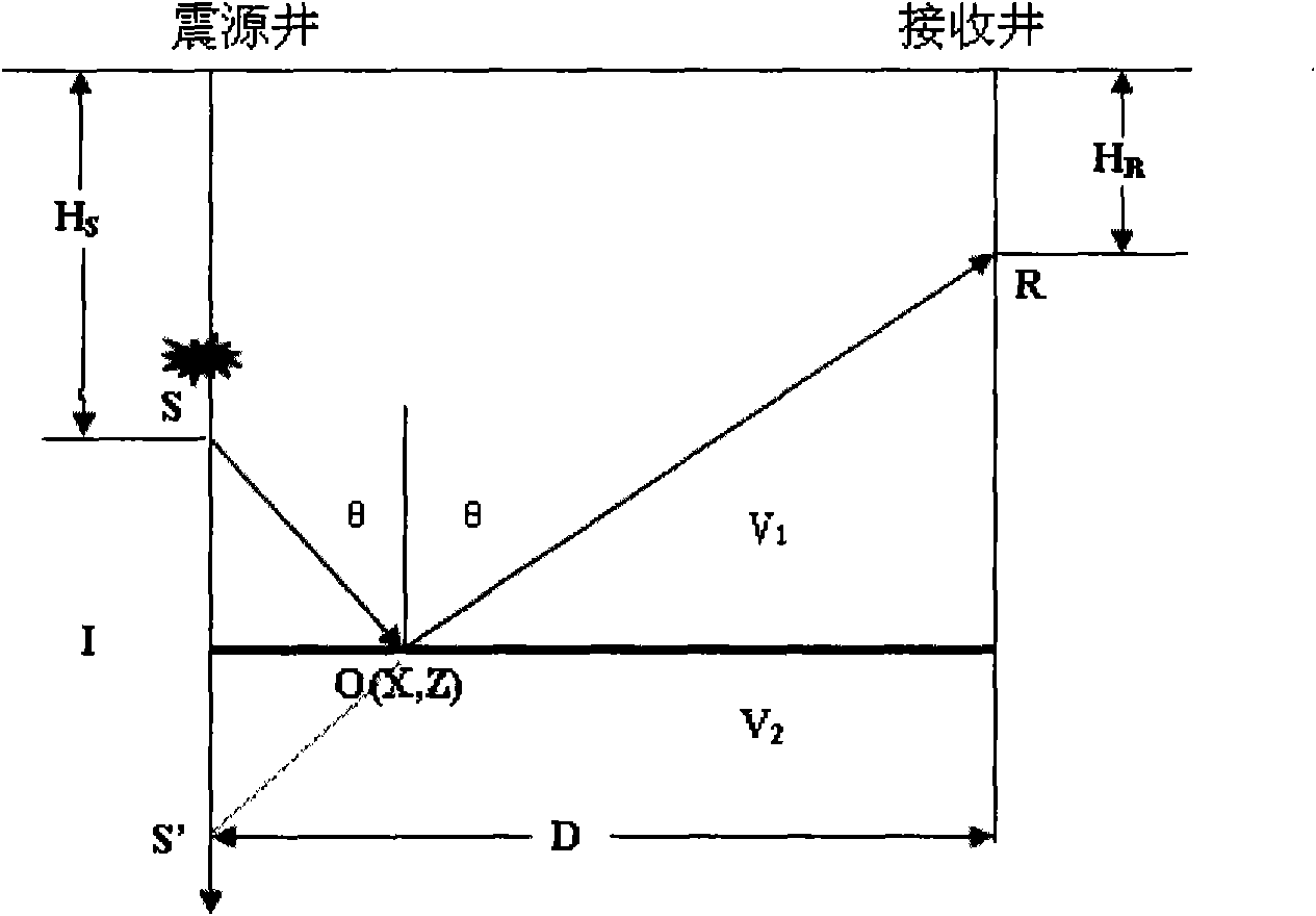 Method and device for imaging optimized angle of well earthquake reflected wave