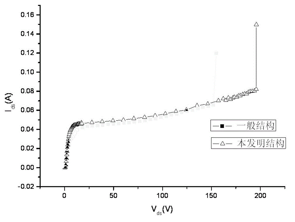 Latch-preventing N type silicon on insulator transverse isolated gate bipolar transistor