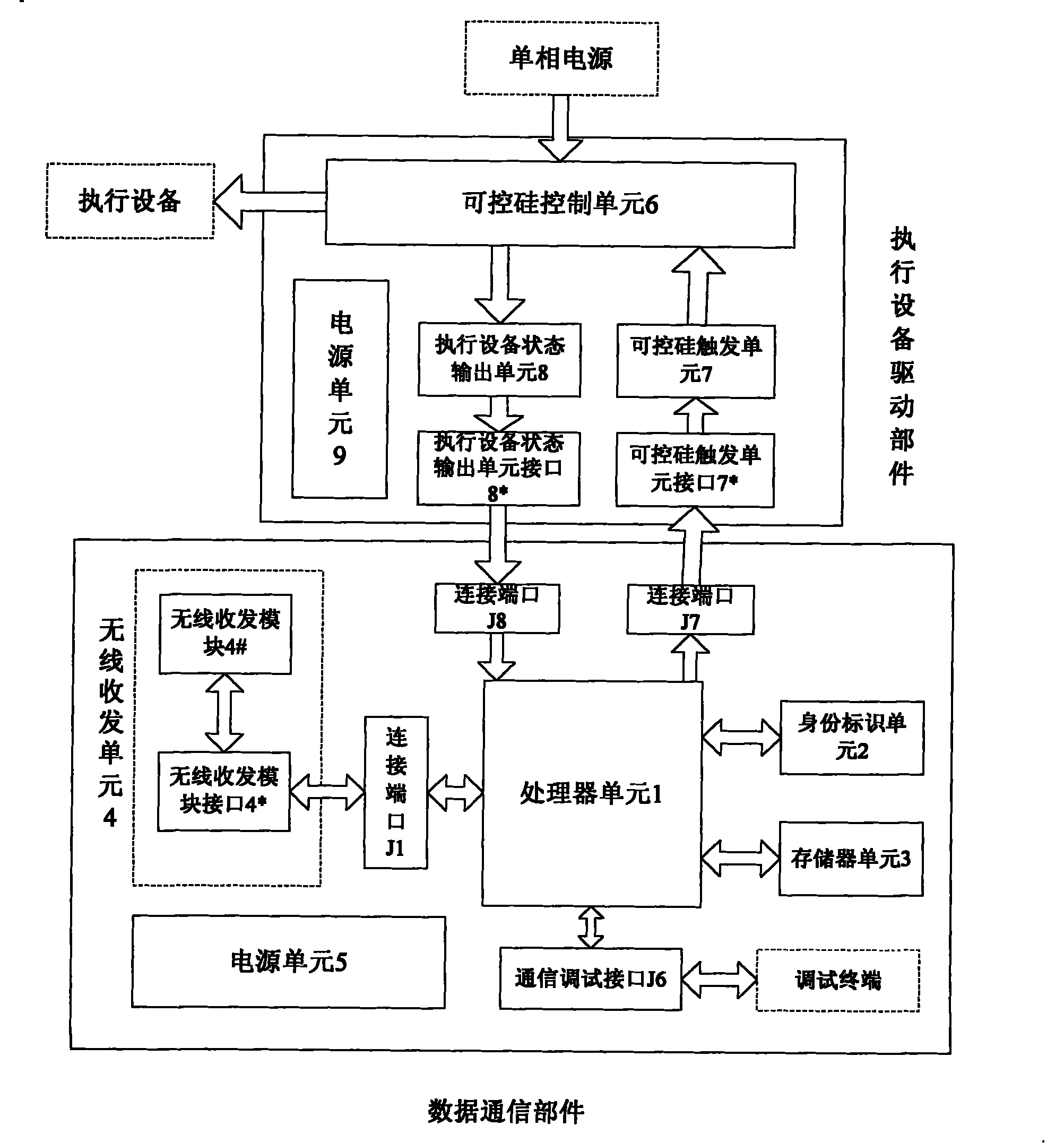 Single-phase control node apparatus of wireless sensor network