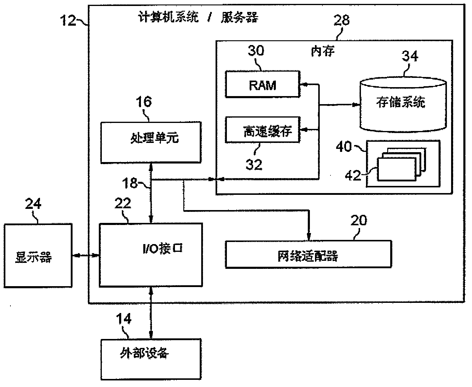 Method and device for sharing wireless traffic