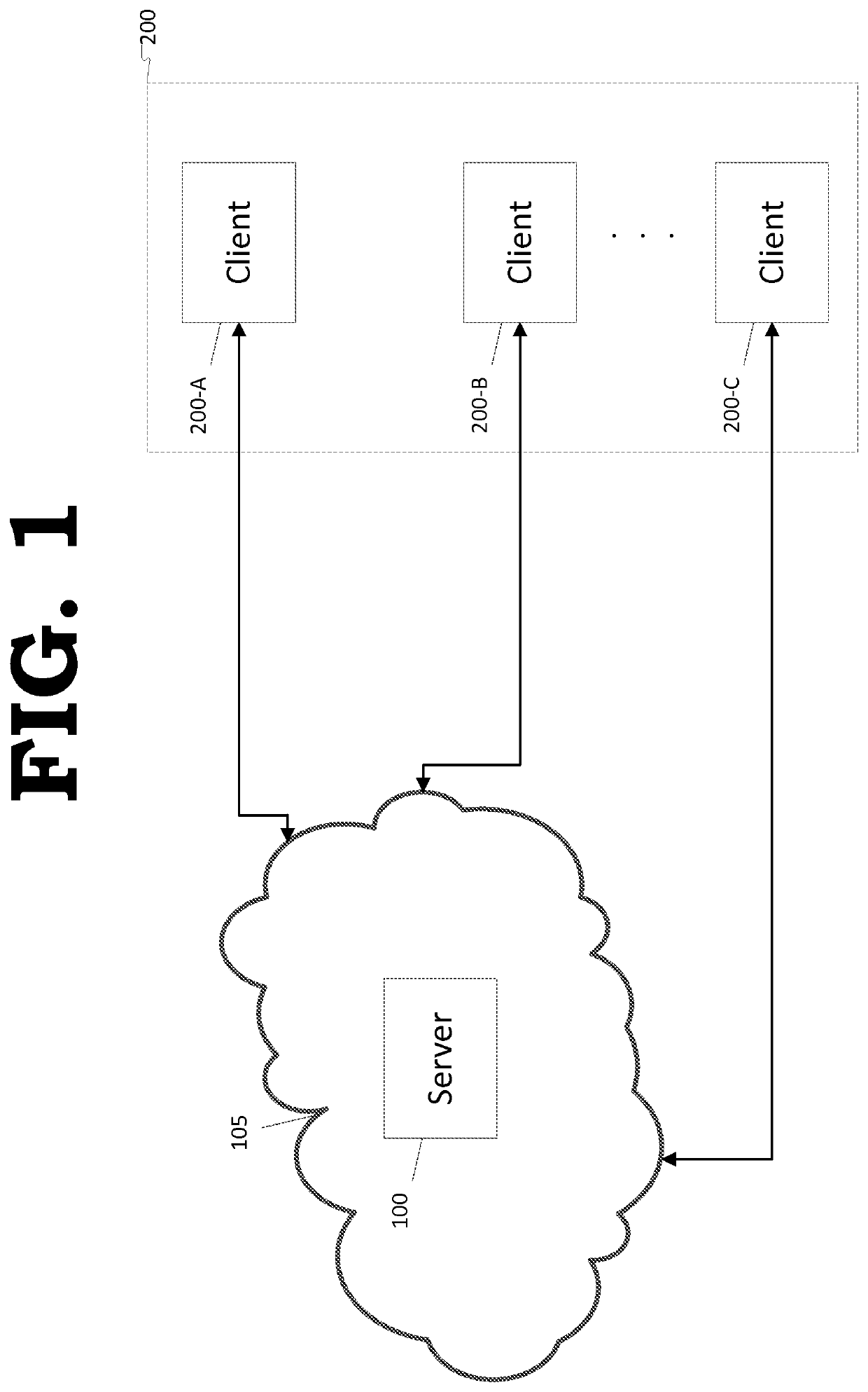 Harmonization of cross-vendor data