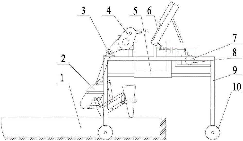 Seedling feeding mechanism of horizontal seedling tray automatic transplanting machine