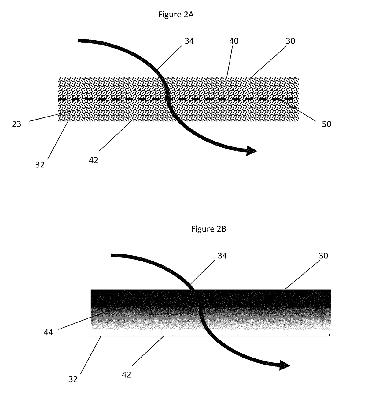 Catalyzed filter for treating exhaust gas