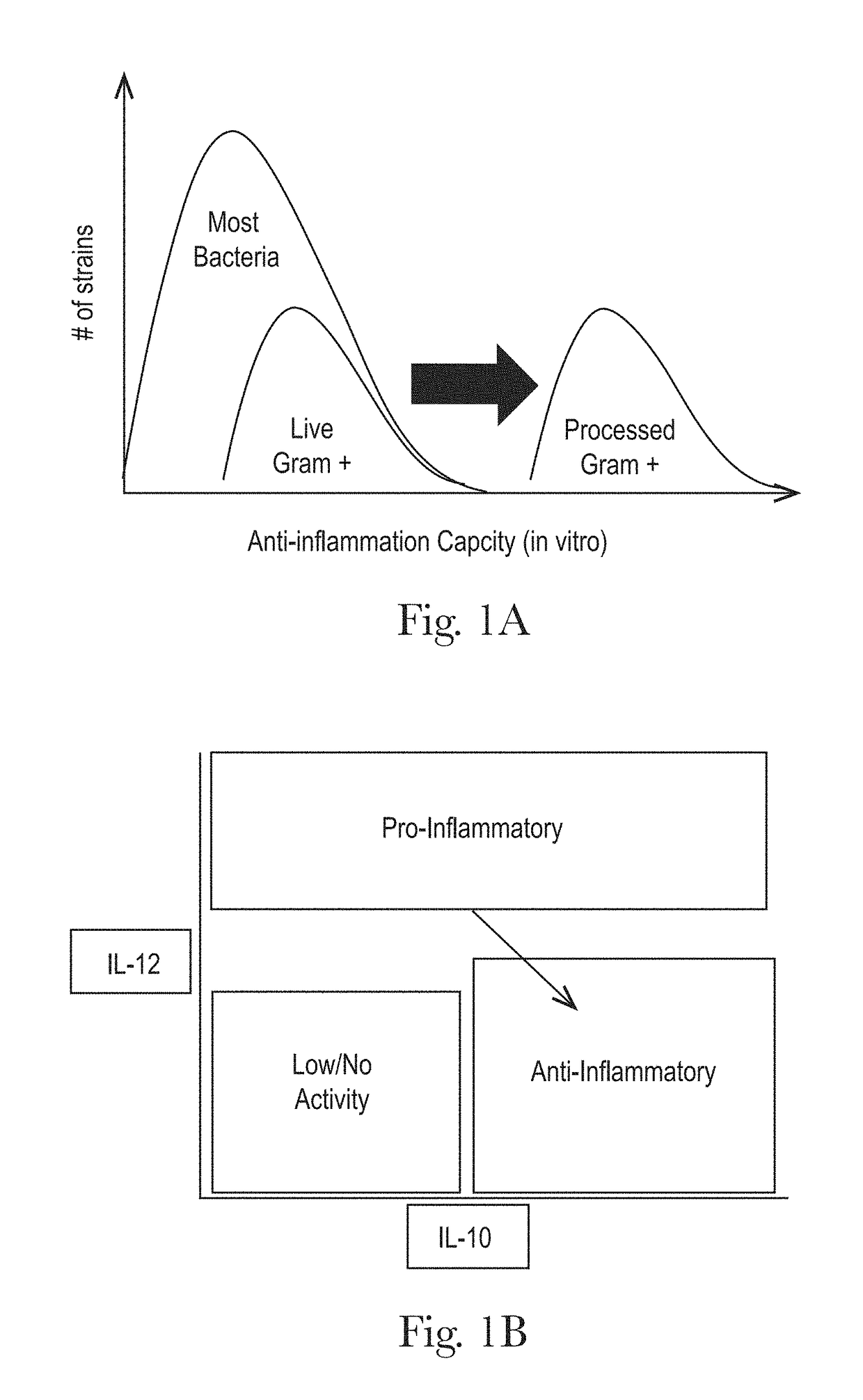 Compositions and methods for improving skin health