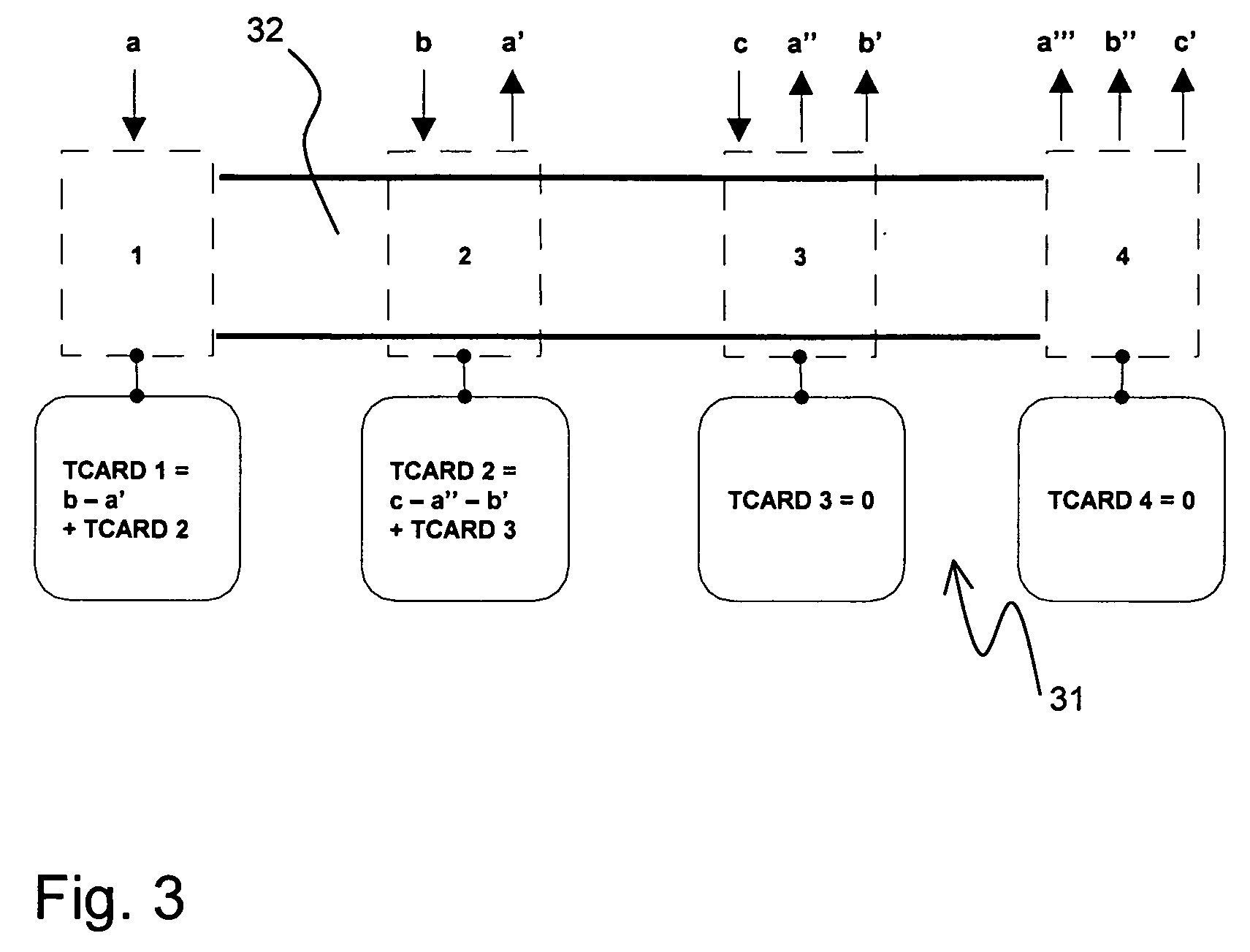 Method for operating a packet based data network