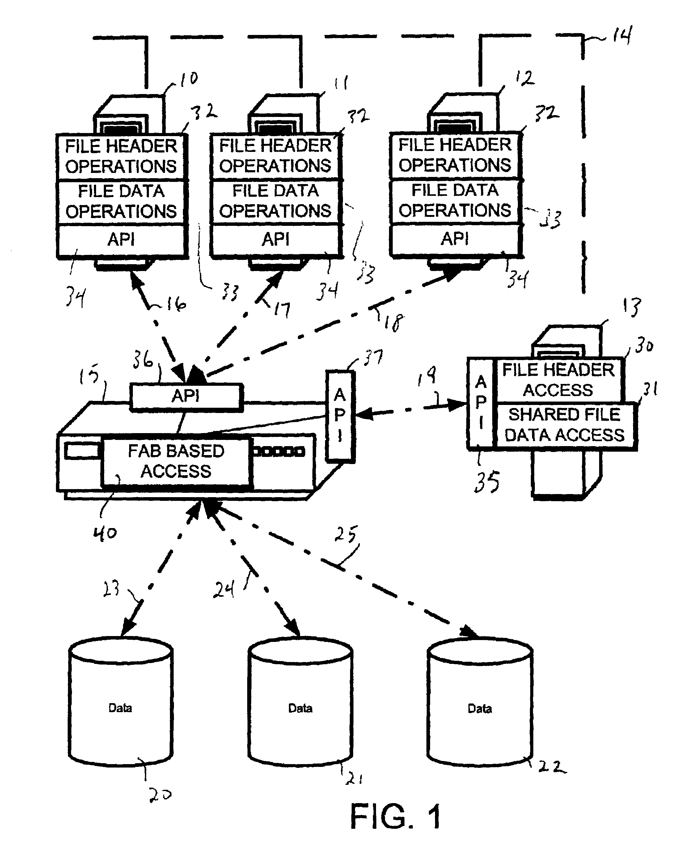 Architecture for access to embedded files using a SAN intermediate device