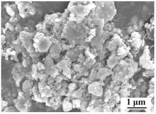 Multi-scale ceramic particle mixed high elastic modulus high strength aluminum alloy and preparation method thereof