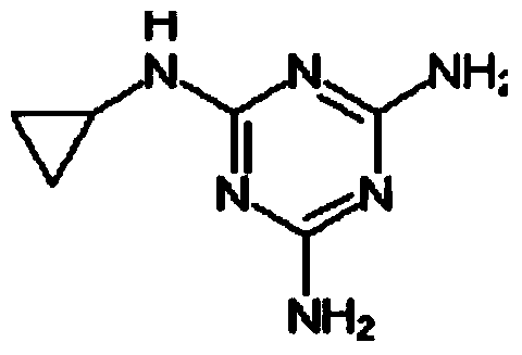 Highly-efficient pesticide containing cyromazine, sufluoxime, dinotefuran and fipronil