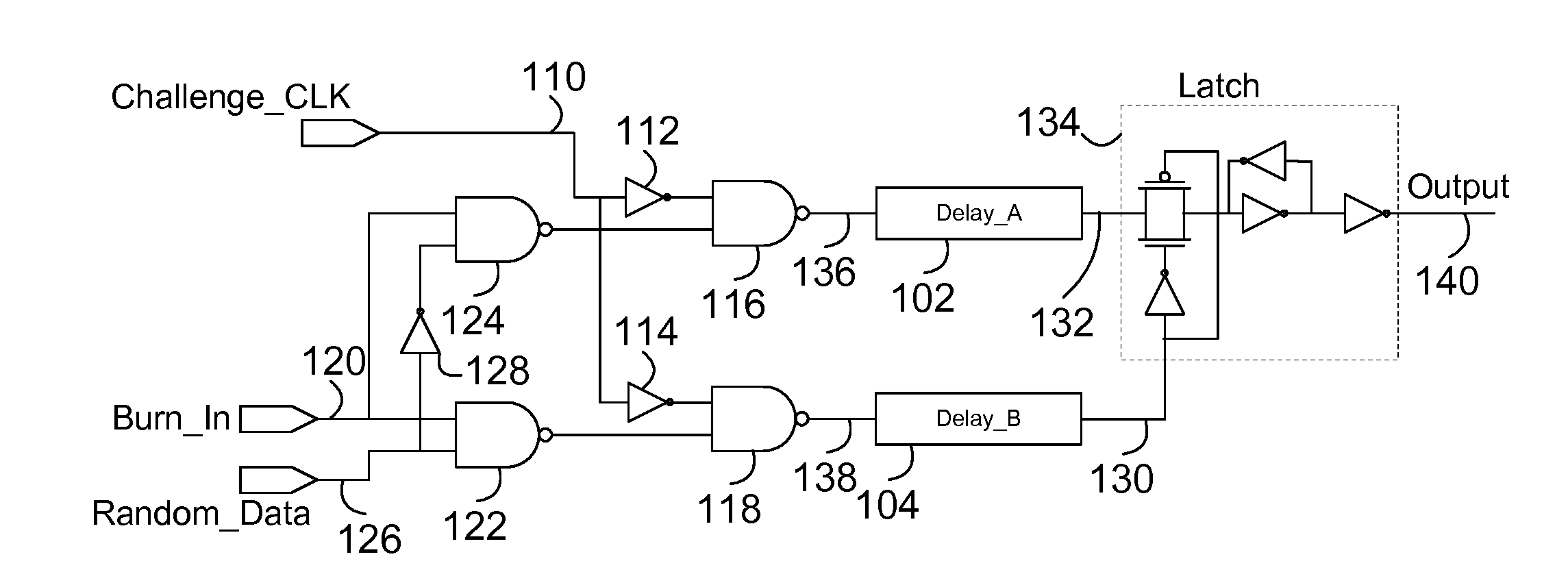 Delay chain burn-in for increased repeatability of physically unclonable functions