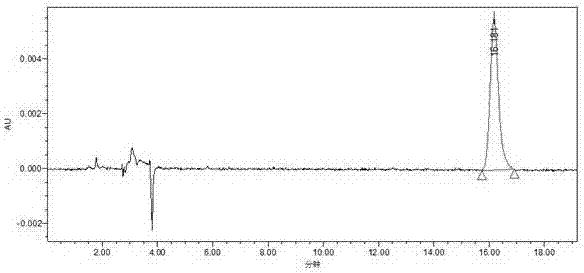 Neohesperidin dihydrochalcone obtained from whin plants