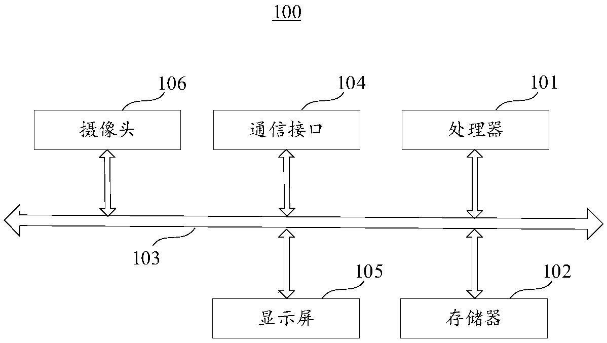 Container position detection method and device