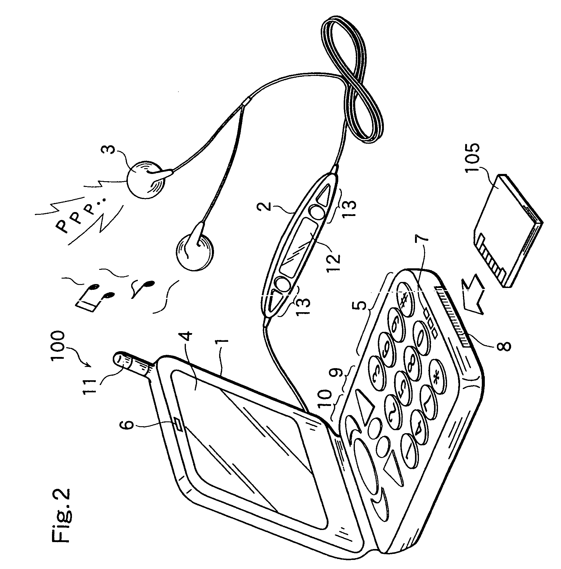 Mobile phone with music reproduction function, music data reproduction method by mobile phone with music reproduction function, and the program thereof