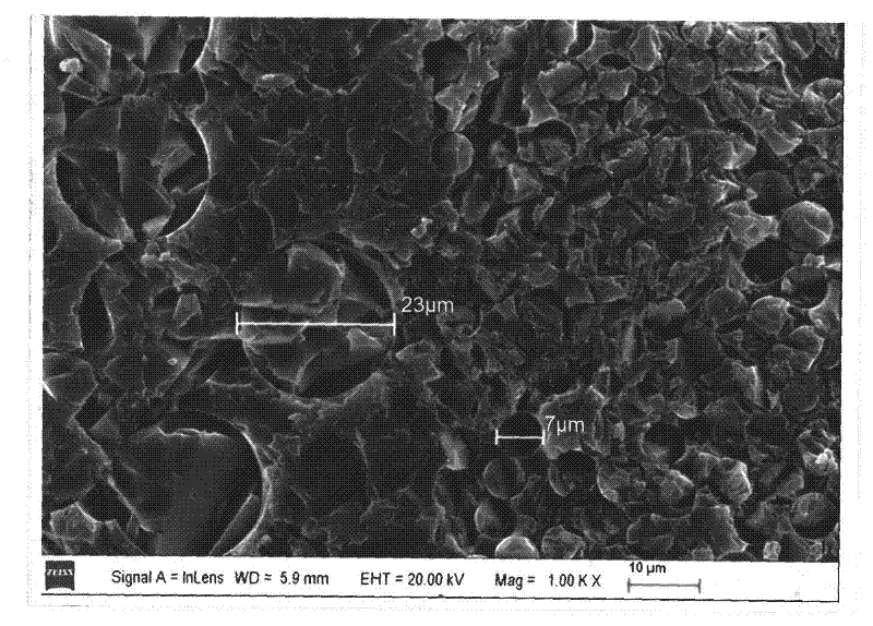 Hybrid fiber pultruded composite material, and preparation method and molding device thereof