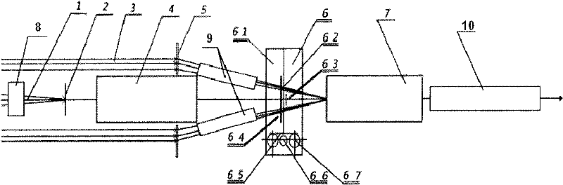 Hybrid fiber pultruded composite material, and preparation method and molding device thereof