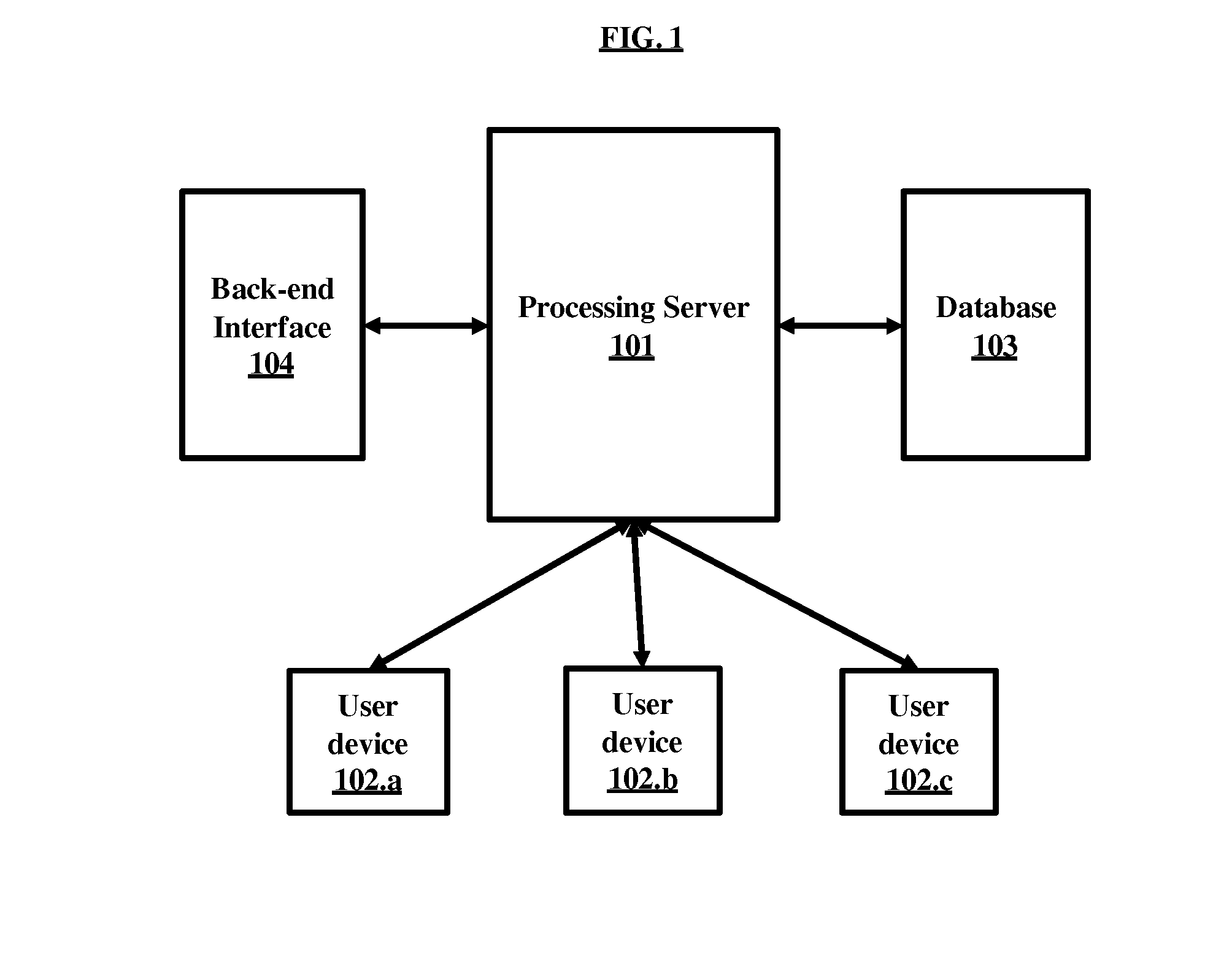 System for Search and Customized Information Updating of New Patents and Research, and Evaluation of New Research Projects' and Current Patents' Potential