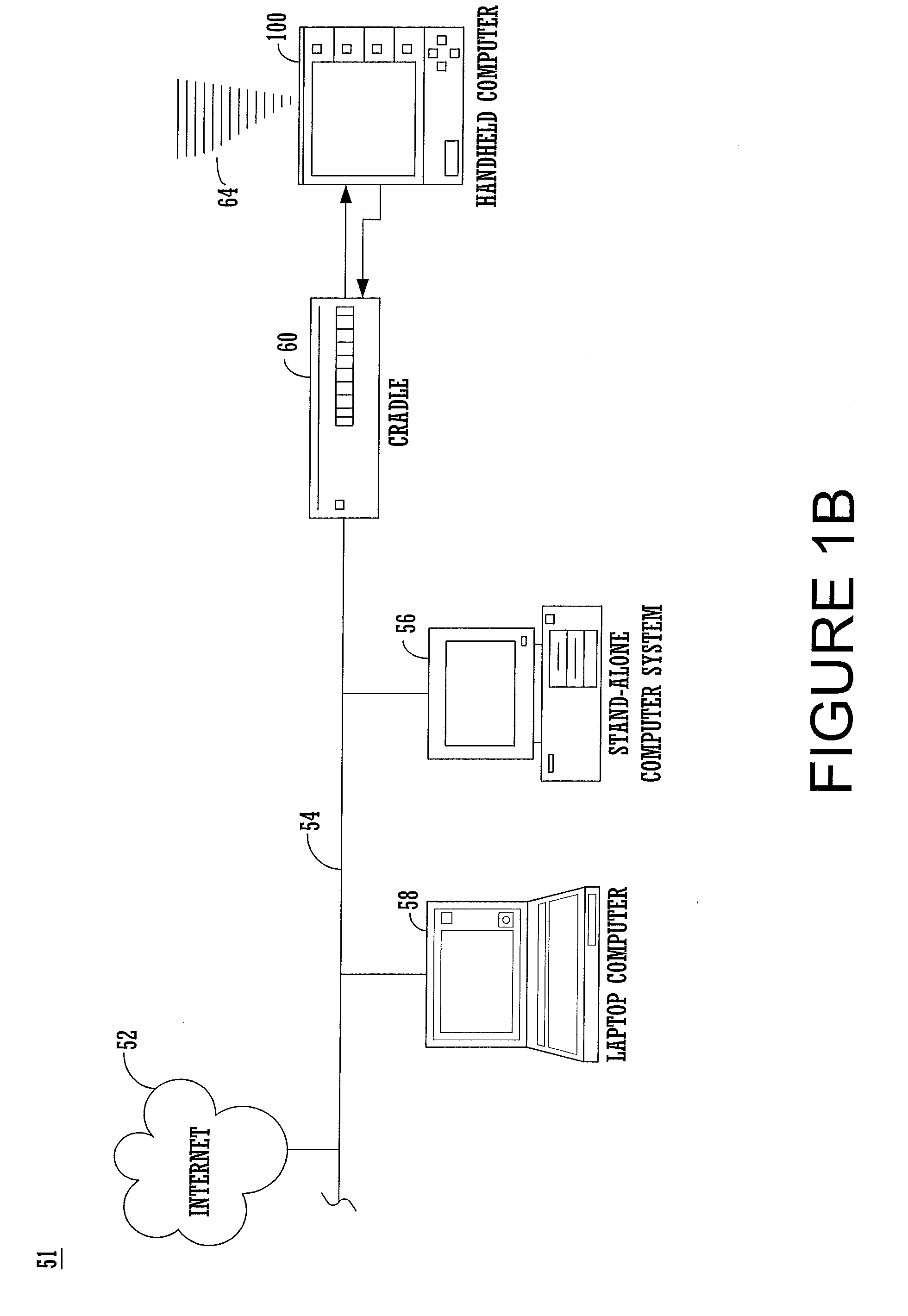 Method and apparatus for updating applications on a mobile device via device synchronization