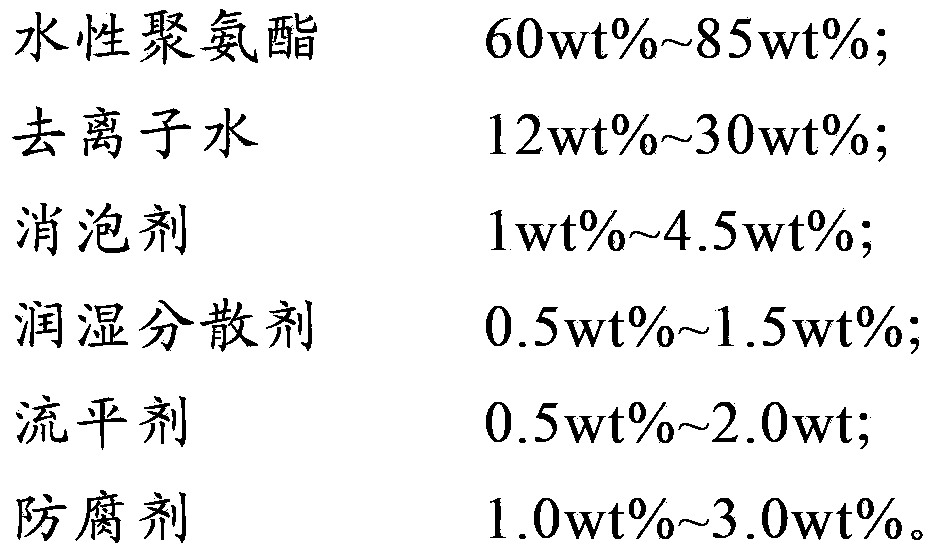 Waterborne polyurethane, preparation method therefor and waterborne transfer painting