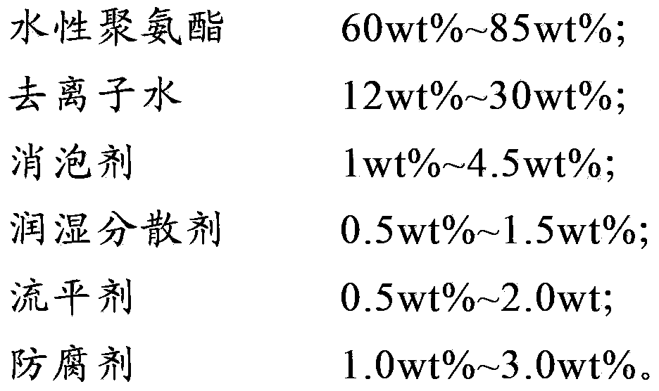 Waterborne polyurethane, preparation method therefor and waterborne transfer painting