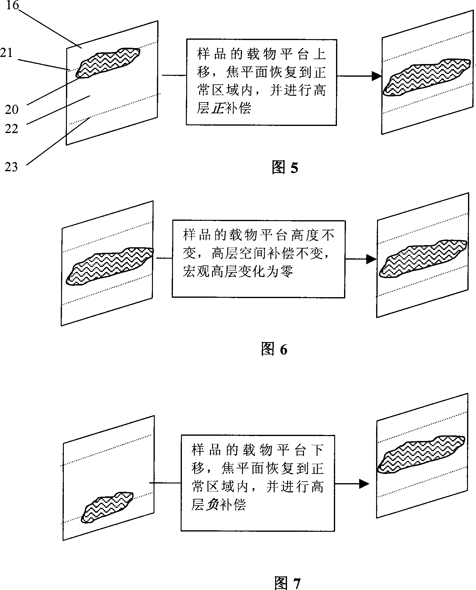 Three-dimensional microcosmic appearance inclined scanning method and apparatus