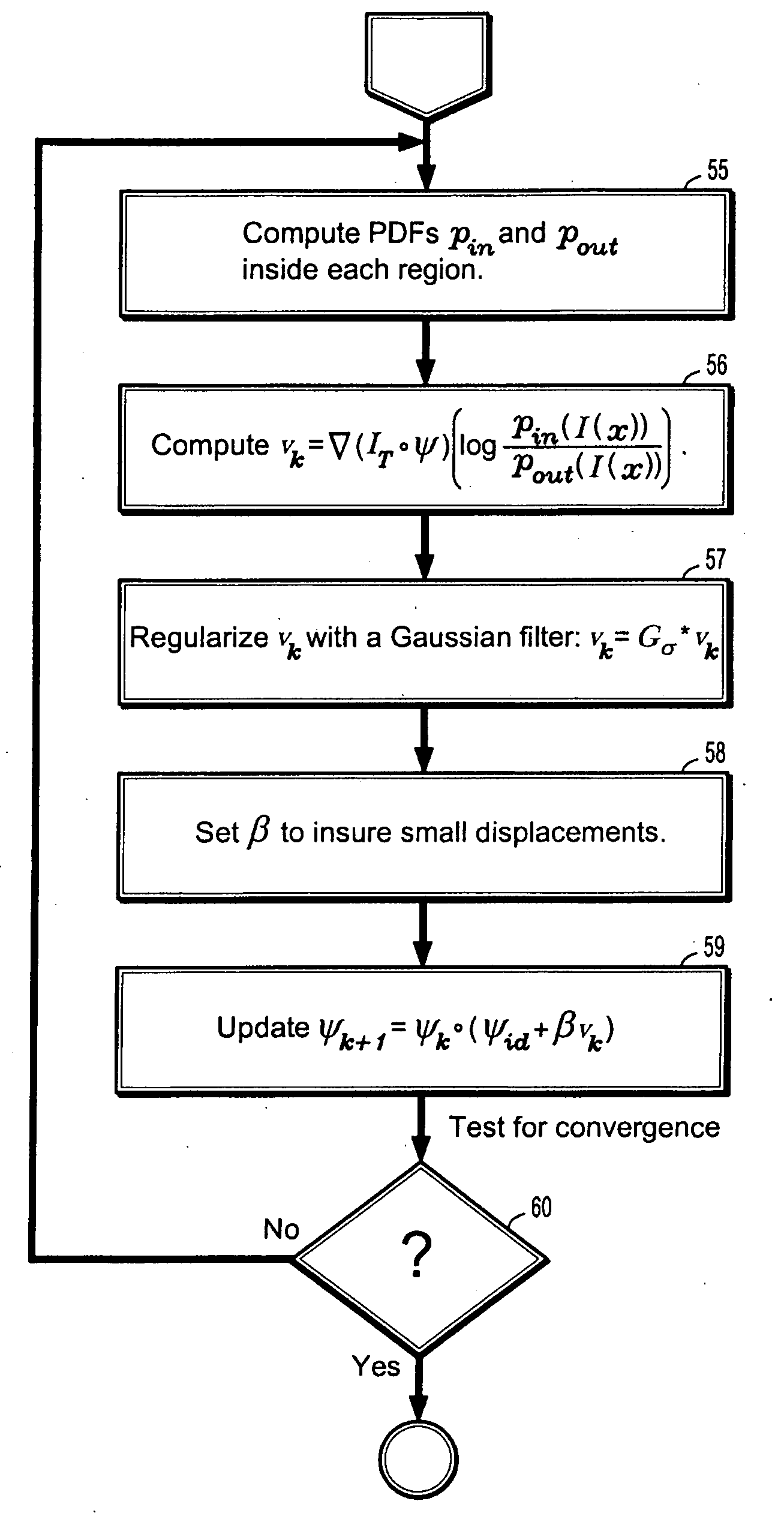 System and method for global-to-local shape matching for automatic liver segmentation in medical imaging