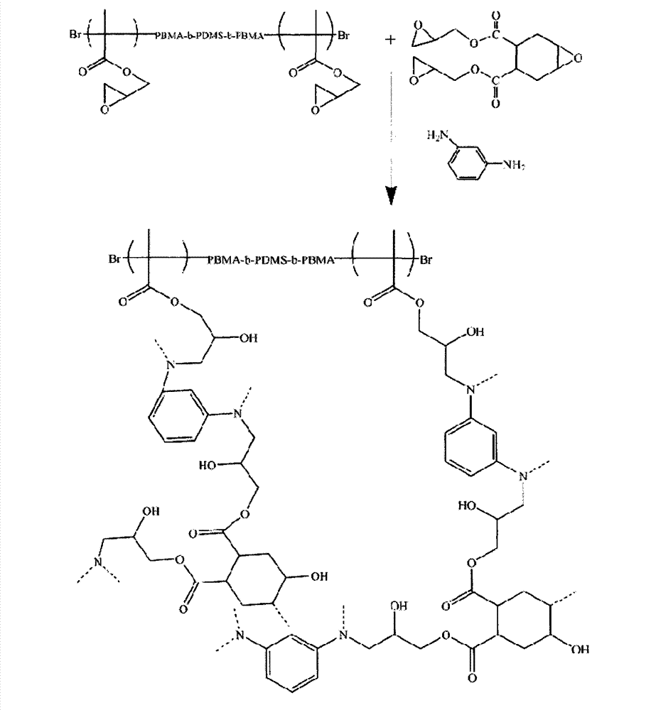 Preparation method of high-modulus and high-damping composite