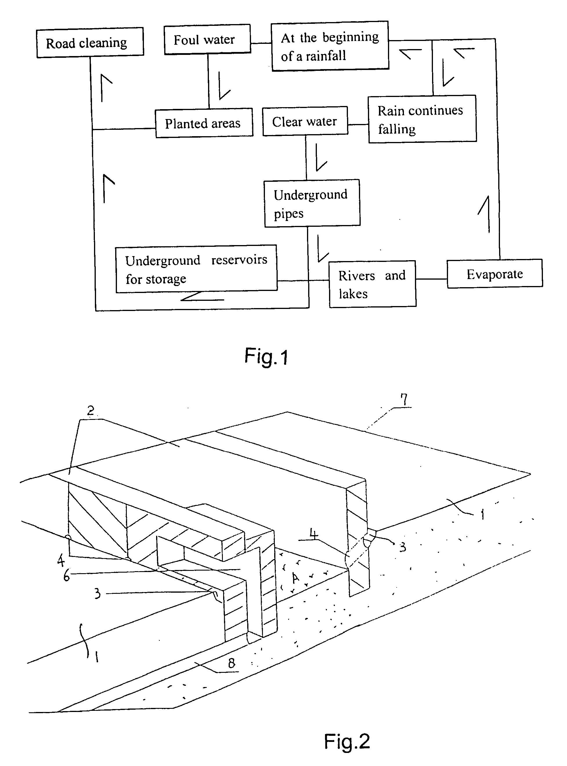 Drainage and irrigation approach and structure as well as its implementation