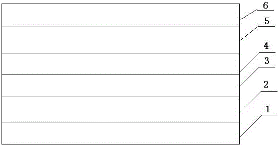 Quantum dot luminescent layer and device, and preparation methods thereof, luminescence module and display device