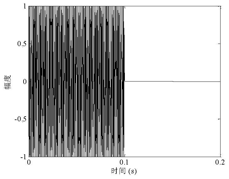 A Robust Underwater Acoustic Channel Estimation Method Based on Joint Norm Optimization