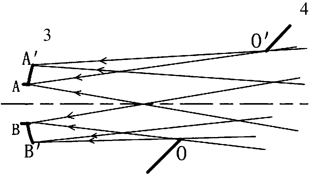 Optical system of a solar telescope