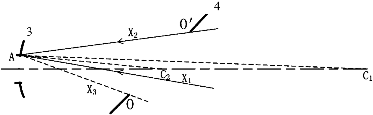 Optical system of a solar telescope