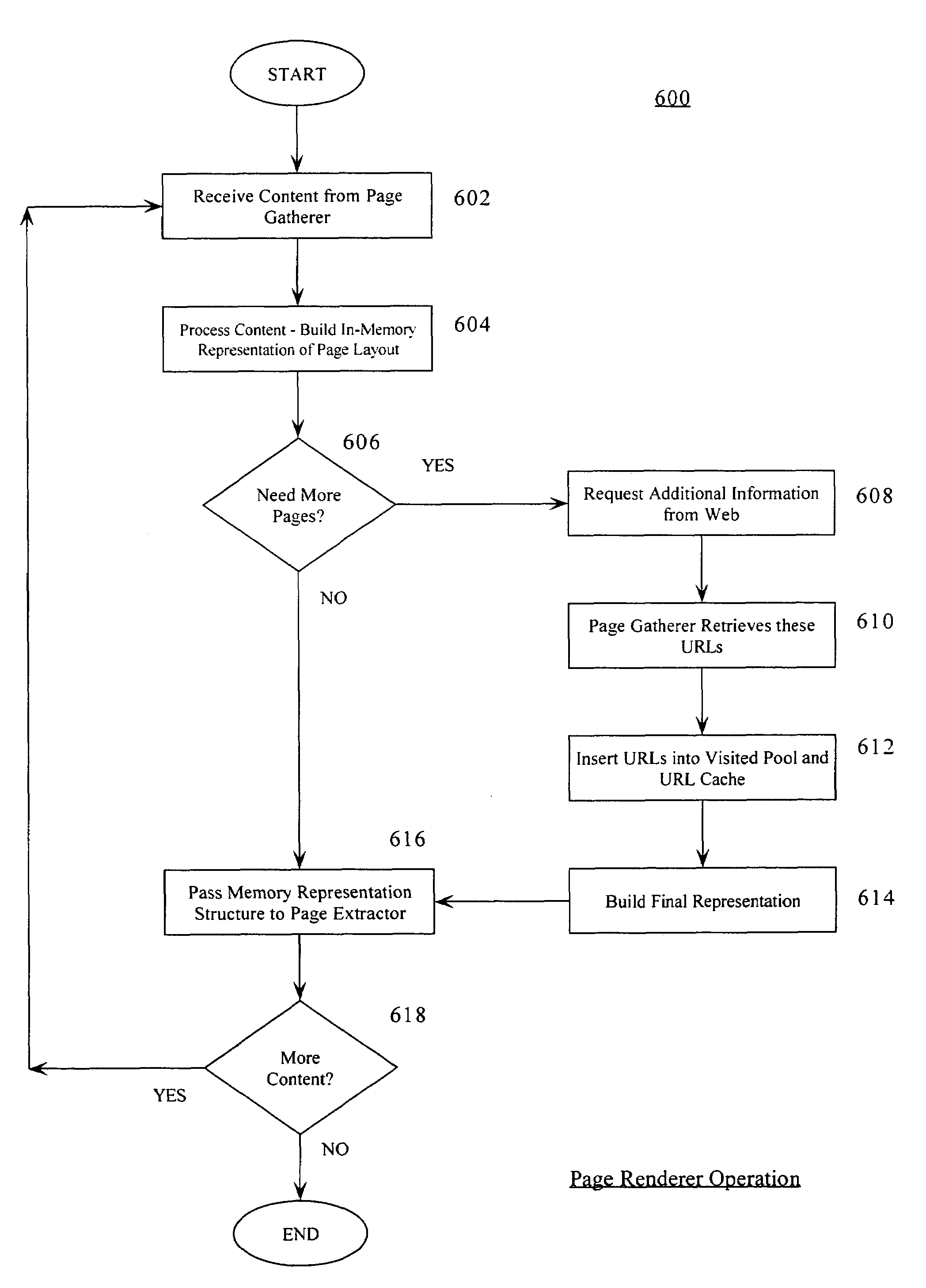 System and method for enhanced browser-based web crawling