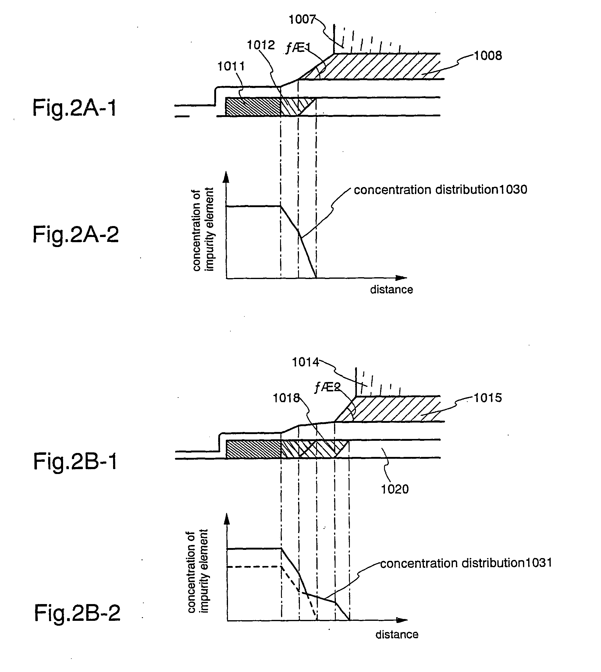 Semiconductor device and manufacturing method thereof