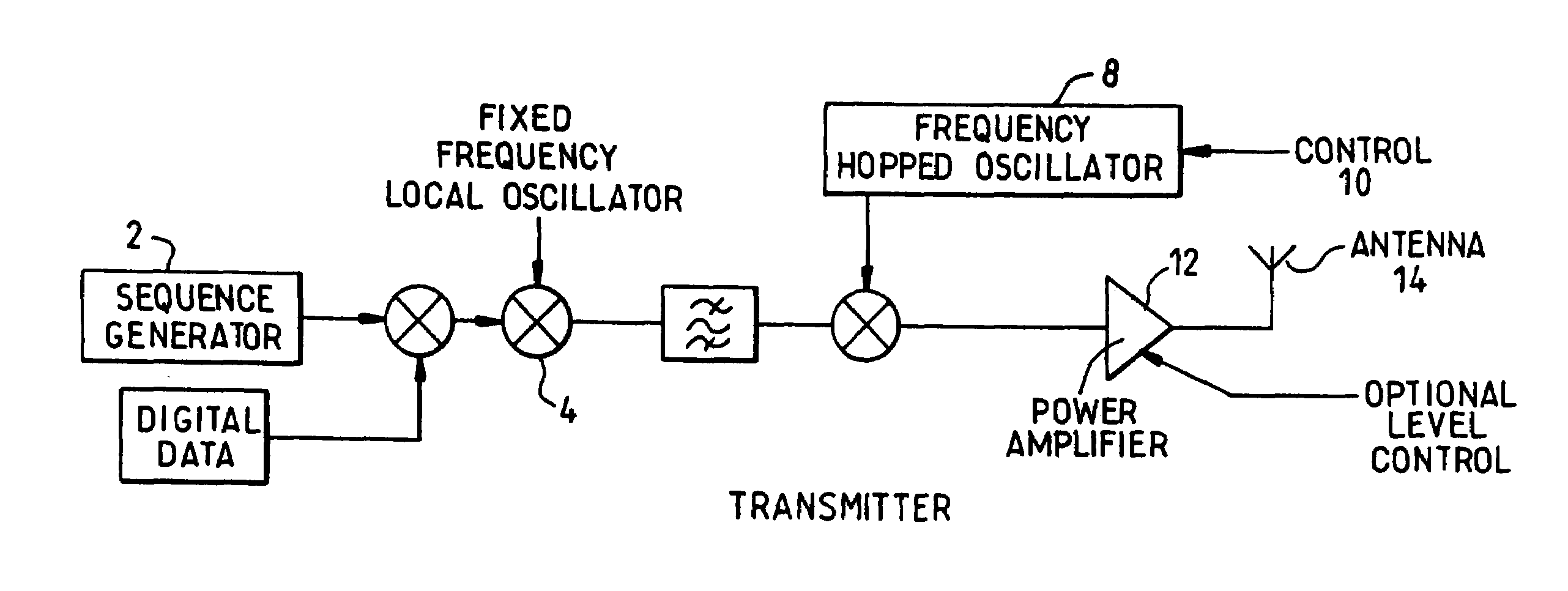 Position fixing system