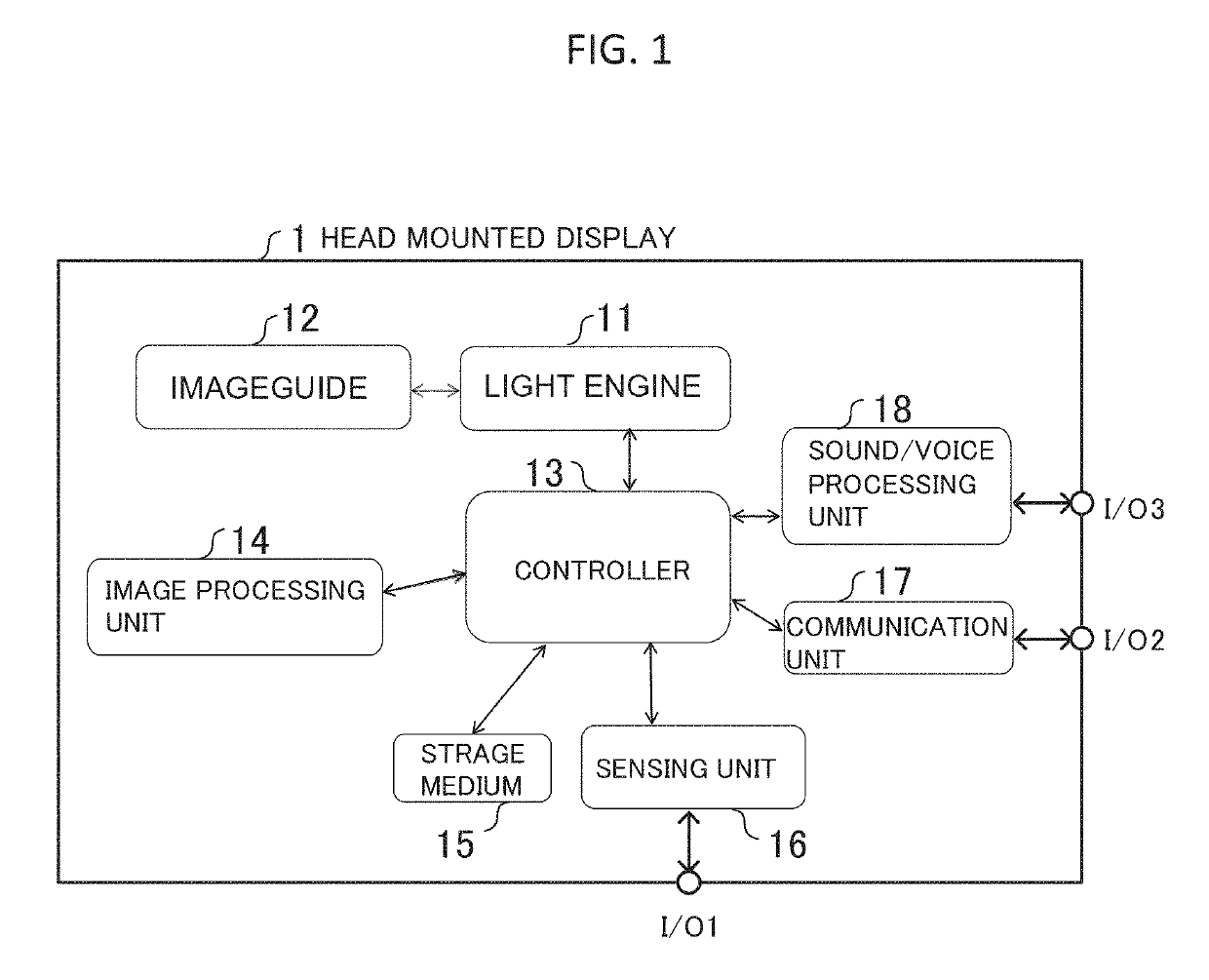 Imageguide for head mounted display