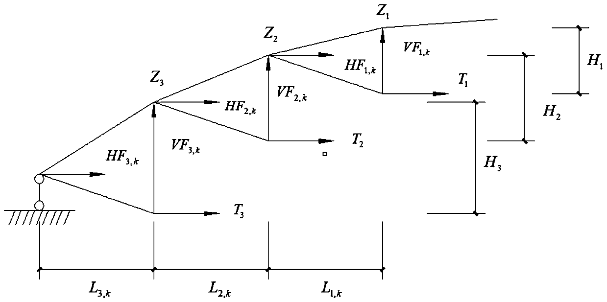 Suspended dome structure suitable for square boundary and calculation method thereof