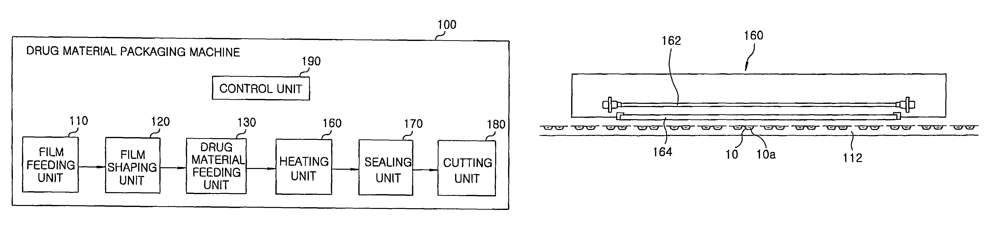 Method for preparing rapidly disintegrating formulation for oral administration and apparatus for preparing and packing the same