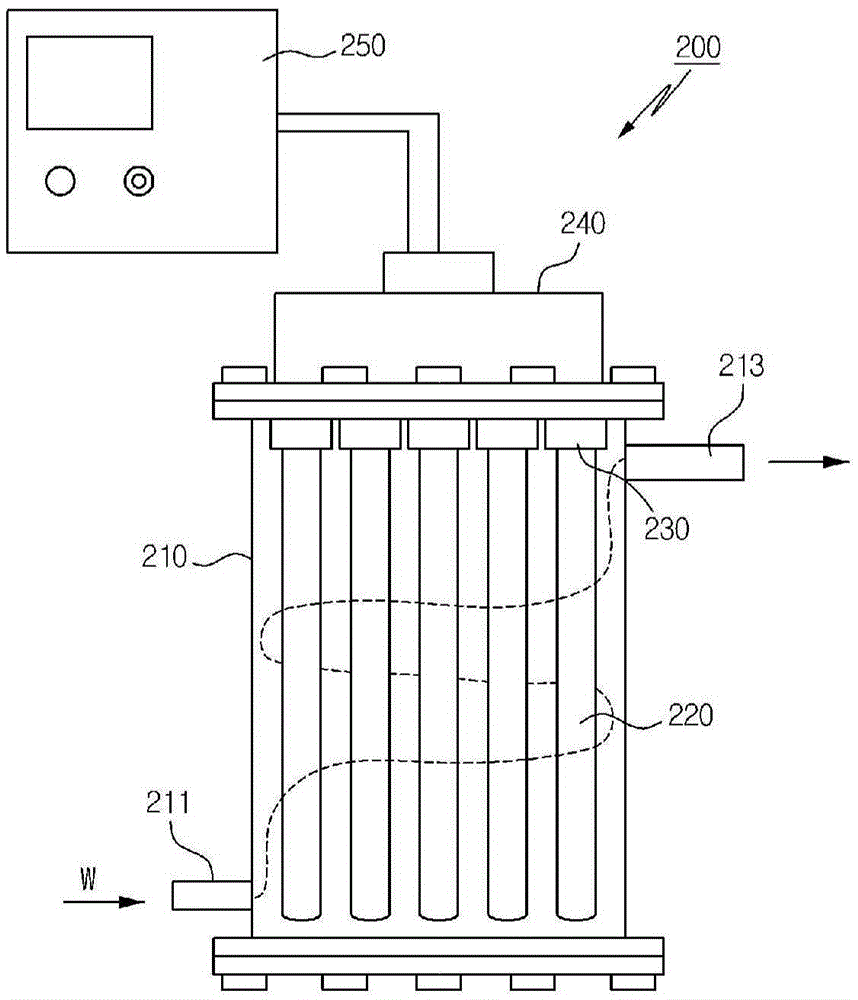 Incubator having ultraviolet lamp