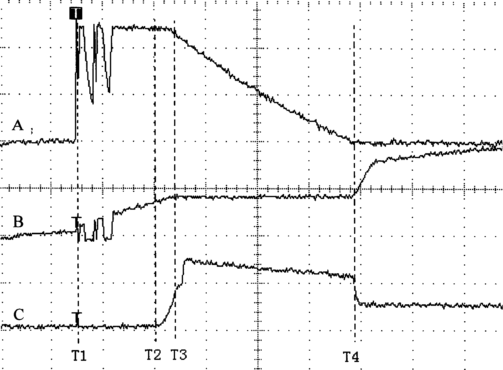 DC power slow start circuit