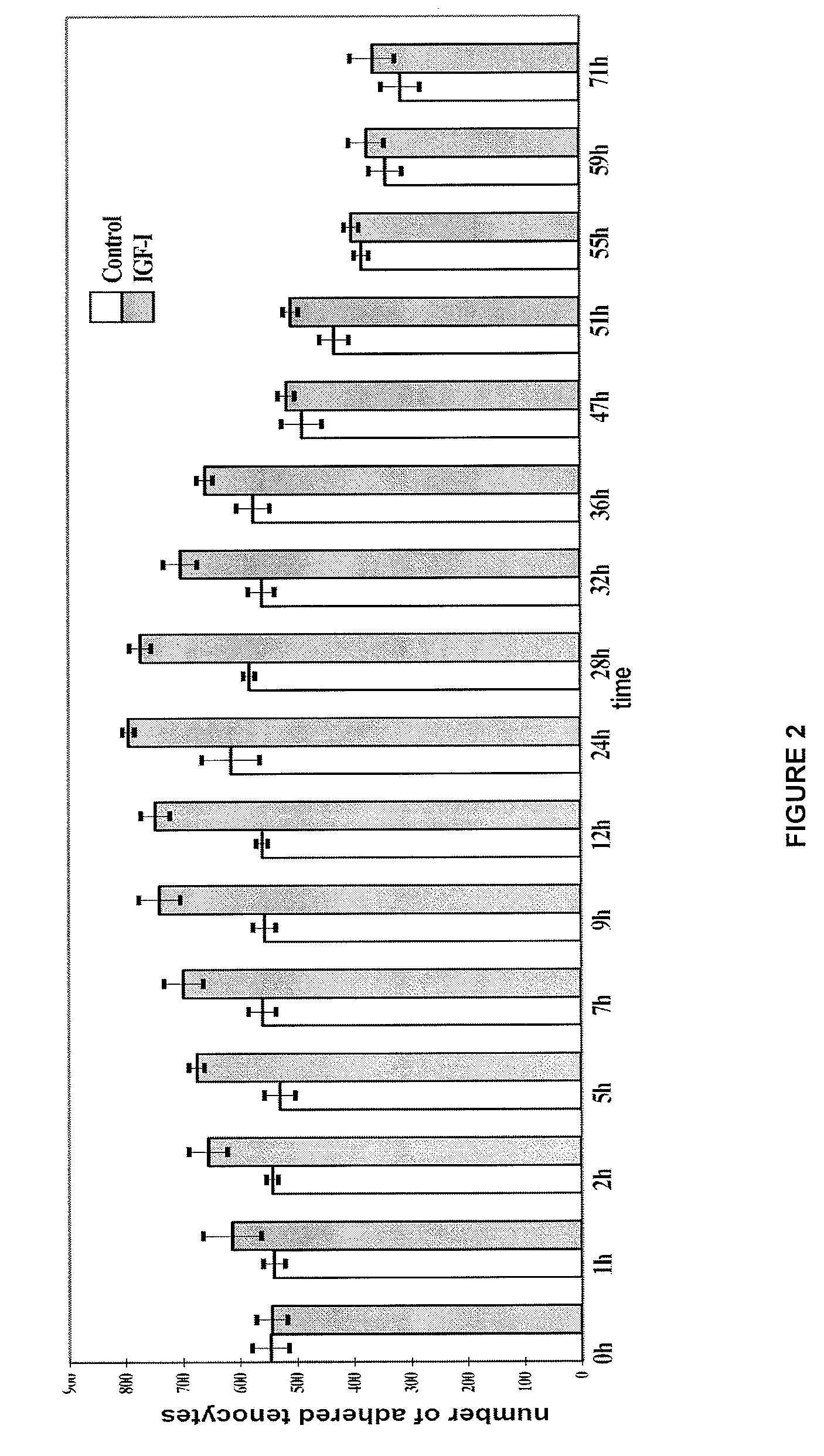 Disaccharides for the treatment of tendons, ligaments, and bones