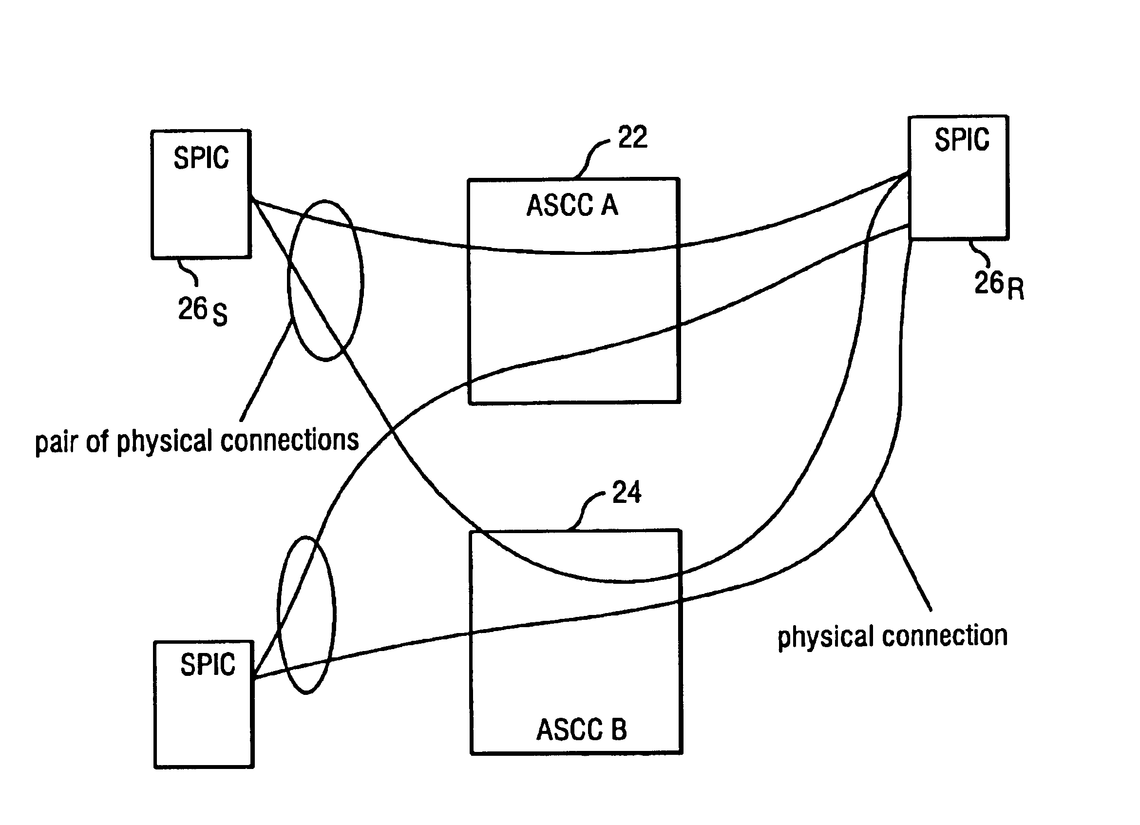 Fault detection in multi-plane switch