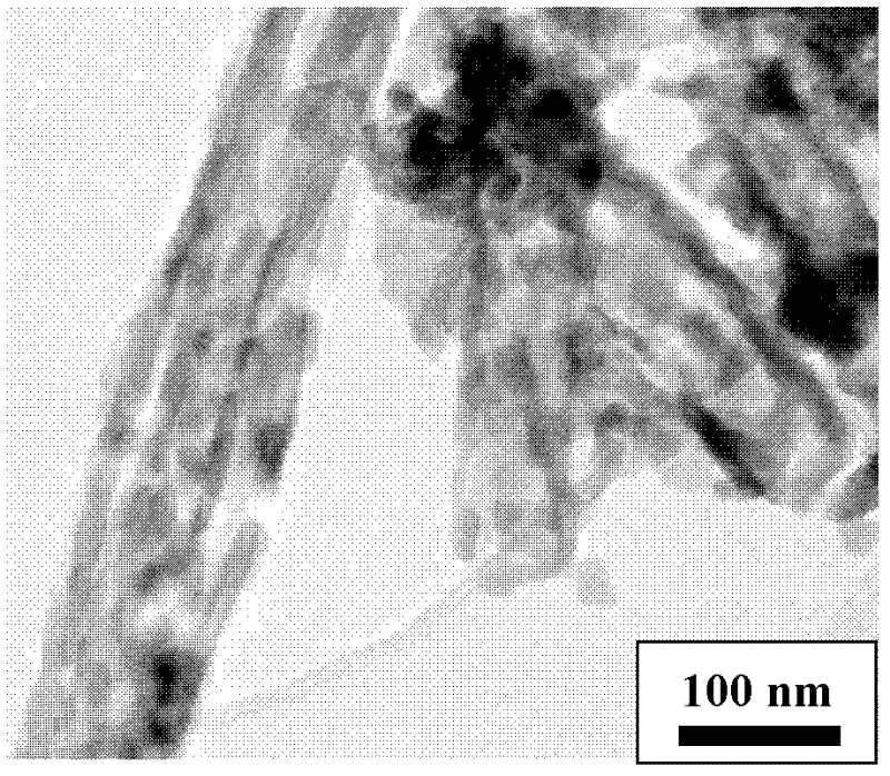 A method for preparing porous nano or submicron rod-shaped manganese oxide