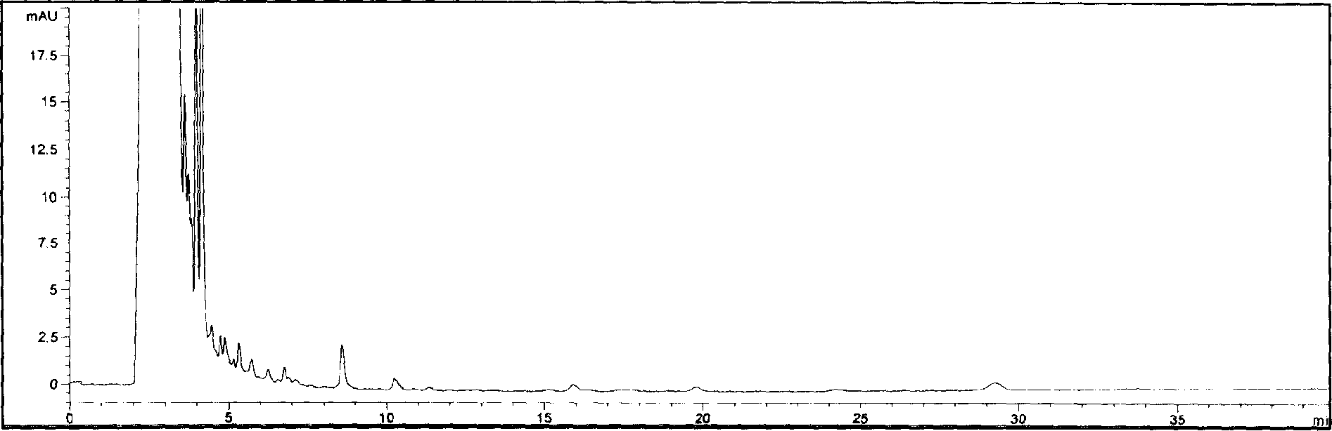 Method of detecting content of micro amount of aristolochic acid A in water extract of Chinese medicine