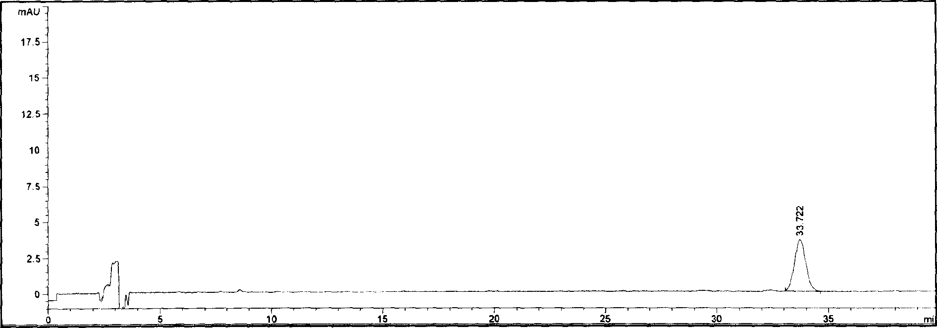 Method of detecting content of micro amount of aristolochic acid A in water extract of Chinese medicine