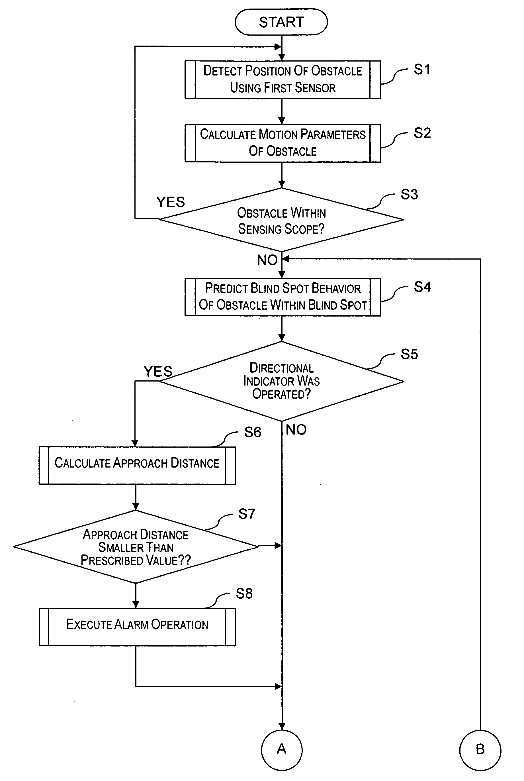 Vehicle obstacle detecting device