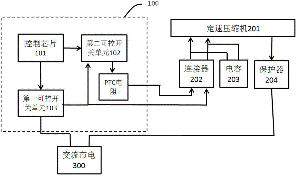 Refrigeration device, constant-speed compressor system and startup operation low-power consumption control circuit thereof