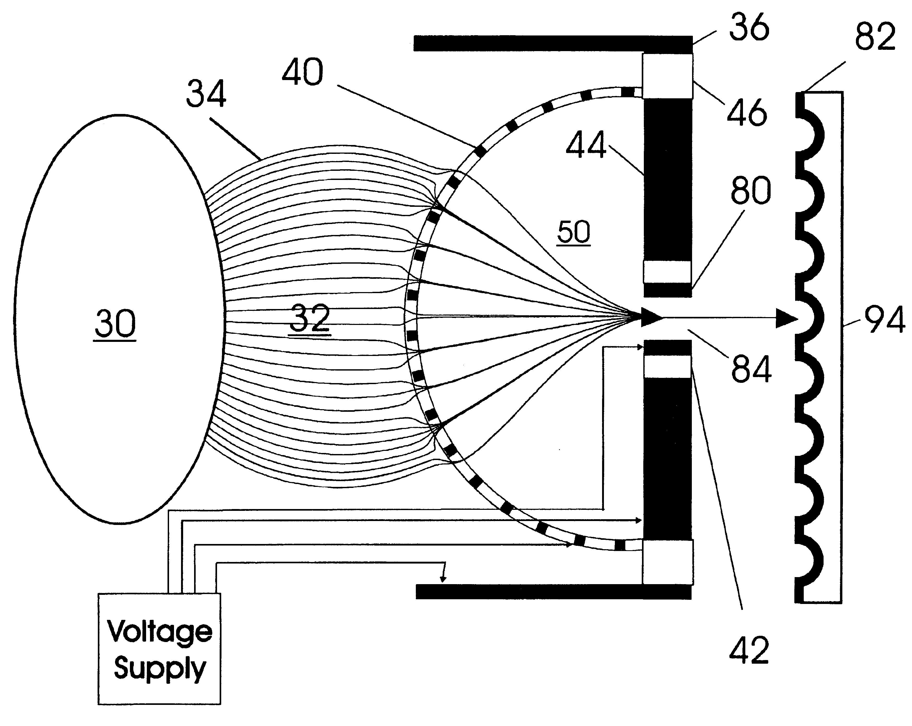 Apparatus and method for focusing ions and charged particles at atmospheric pressure