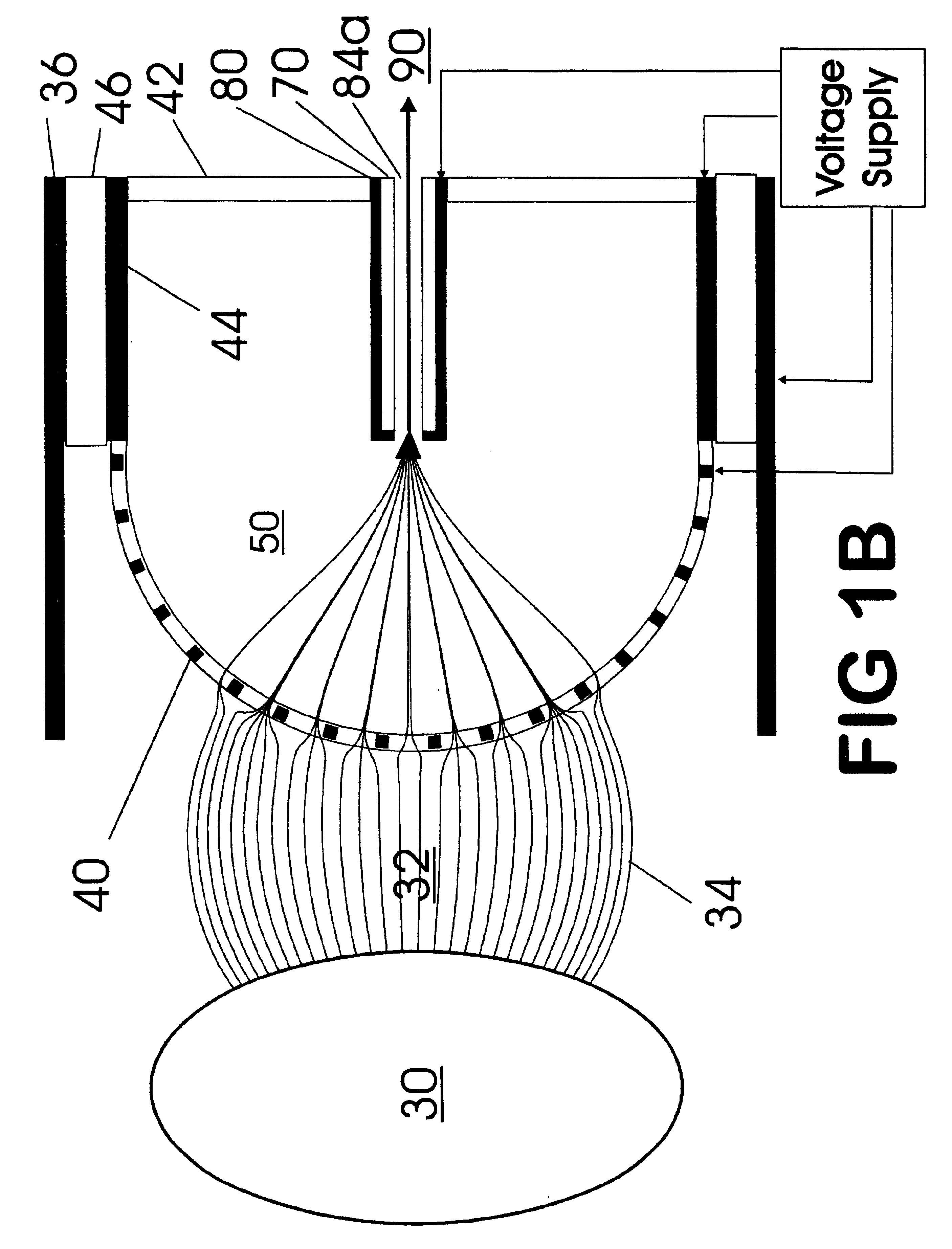 Apparatus and method for focusing ions and charged particles at atmospheric pressure