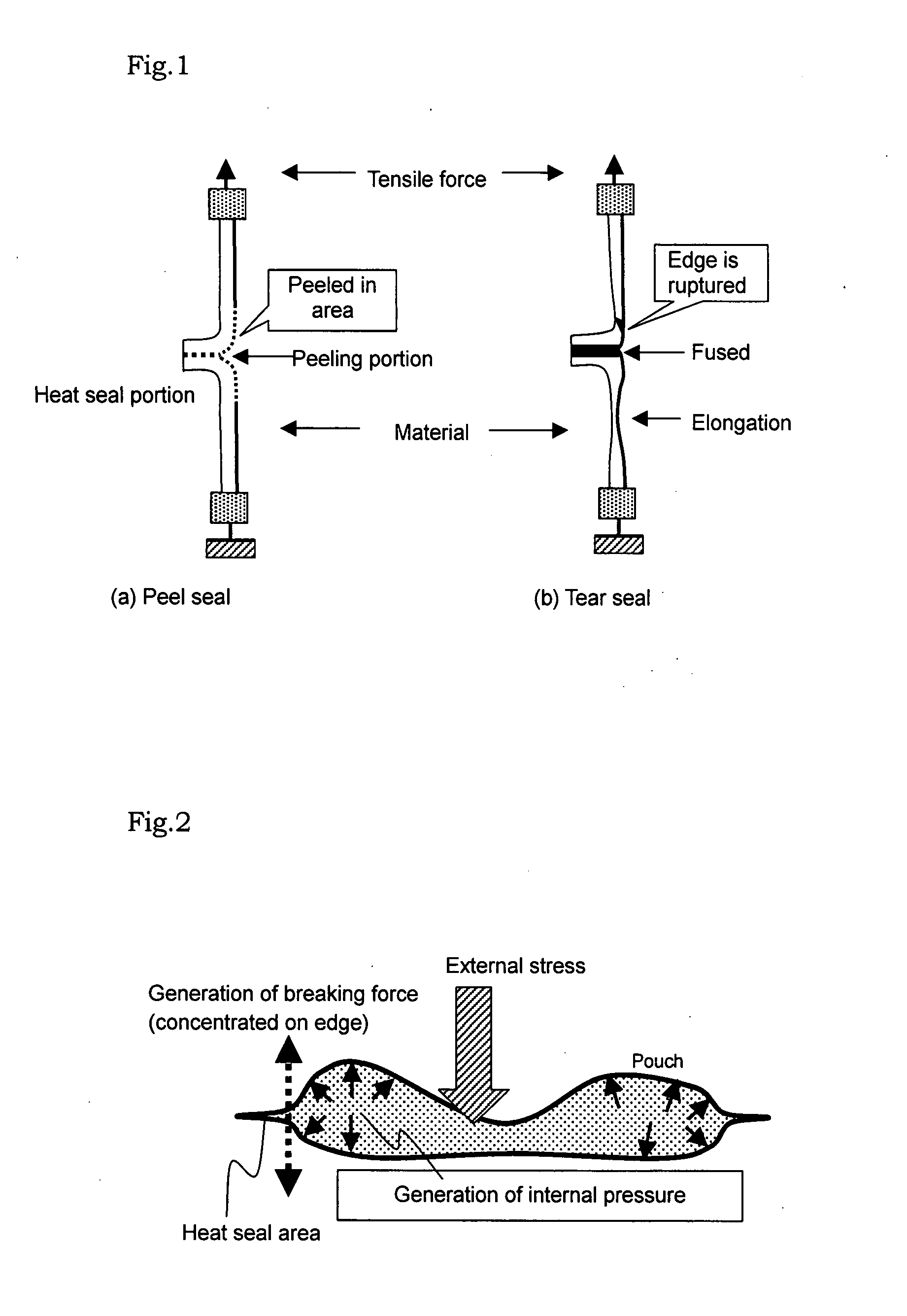 Method of forming composite seal structure of peel seal and tear seal