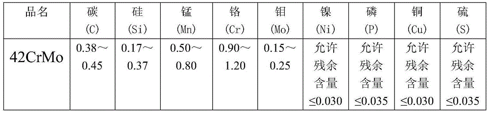 Composite overlaying manufacturing method of casting roller